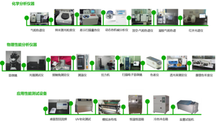 環(huán)保政策再收緊，慧谷化學(xué)開拓工業(yè)涂料的綠色未來 聚焦環(huán)保產(chǎn)品研發(fā)與銷售